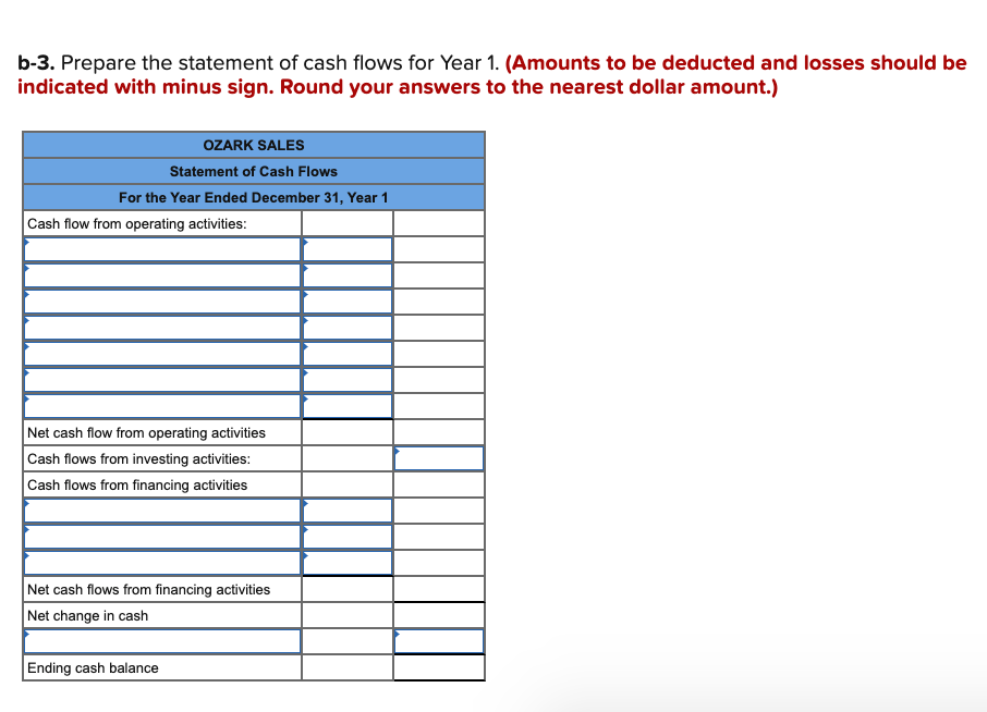 the company received $49,000 from the issue of common stock. 2. Purchased