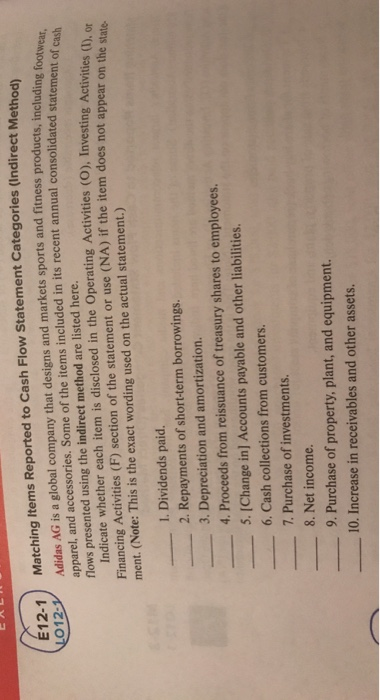  Matching Items Reported to Cash Flow Statement Categories (Indirect Method Adidas