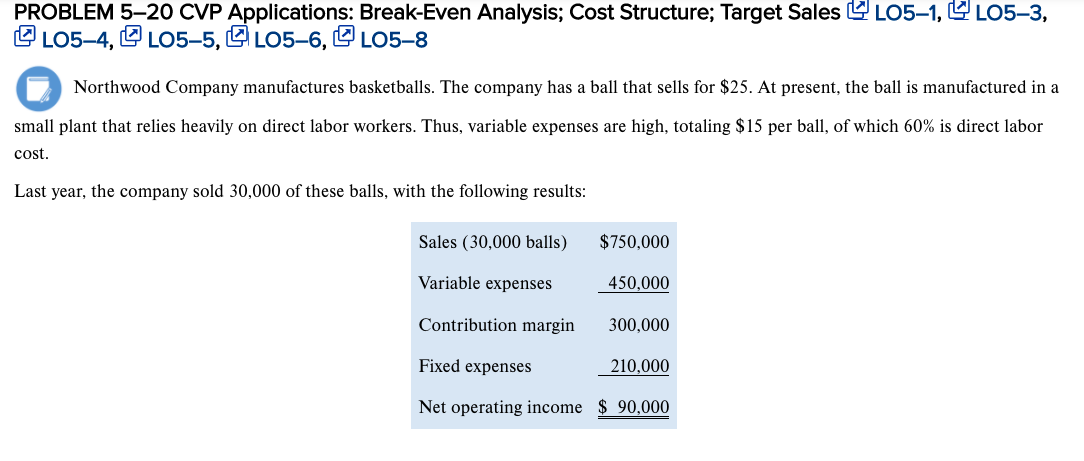  PROBLEM 520 CVP Applications: Break-Even Analysis; Cost Structure; Target Sales LL051,