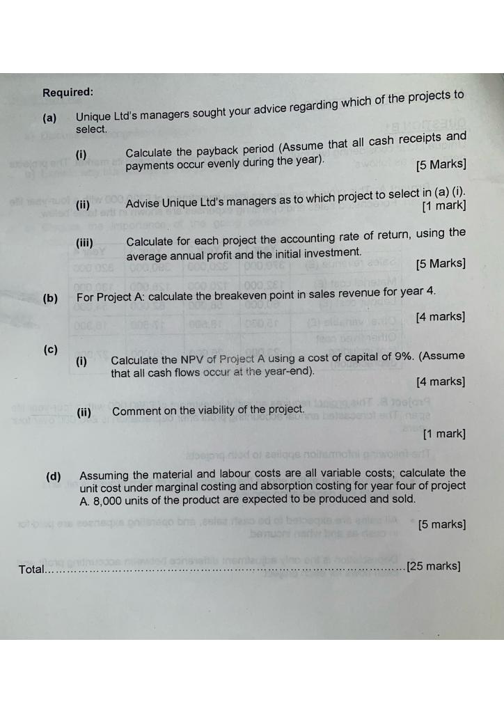 Required: (a) Unique Ltd's managers sought your advice regarding which of