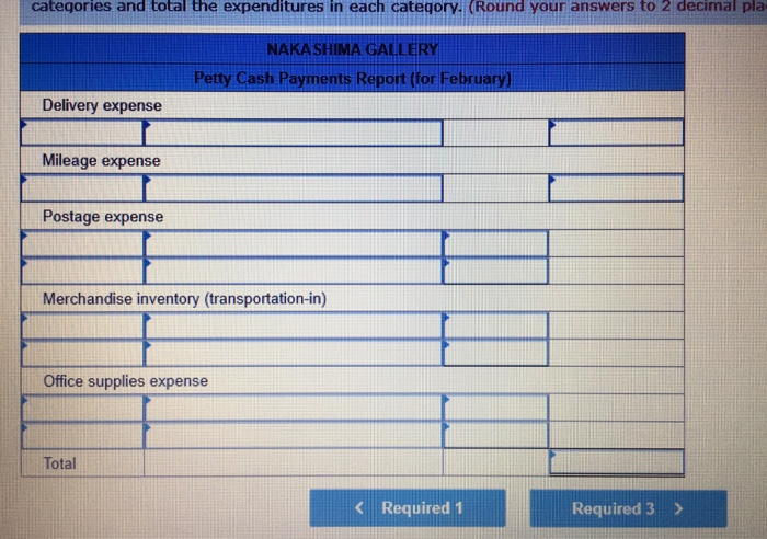 proceeds and the petty cashbox to Chloe Addison, the petty cashier. 5