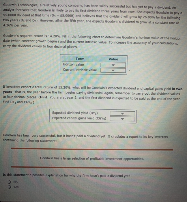 Stocks that dont pay dividends yet Goodwin Technologies, a relatively young company,