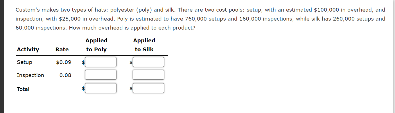 Custom's makes two types of hats: polyester (poly) and silk. There