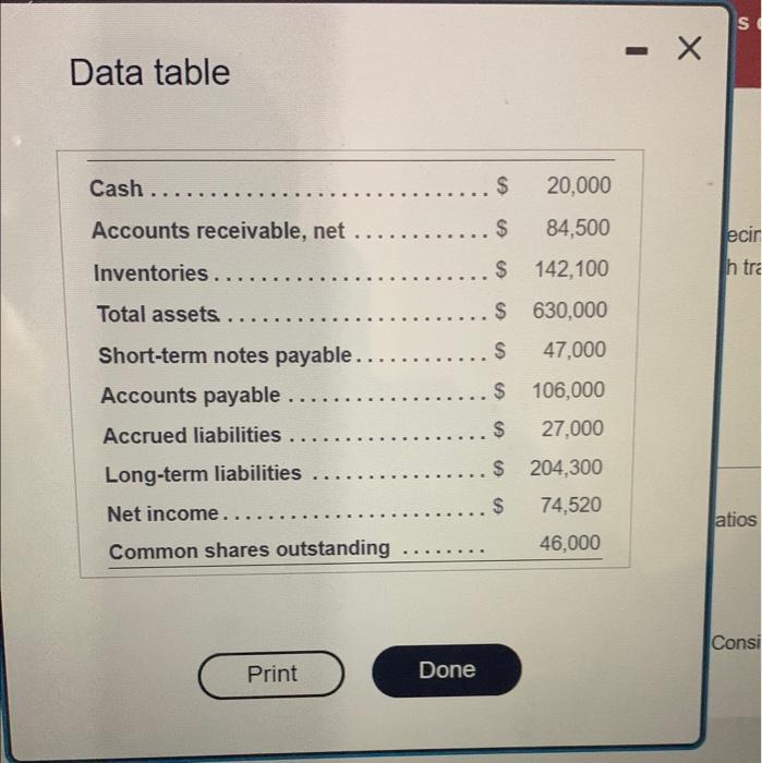 please help answer question 9 Data table Requirements 1. Compute Extra Travel's