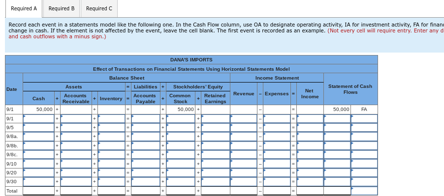 the part for a up vote. thanks The following events were completed