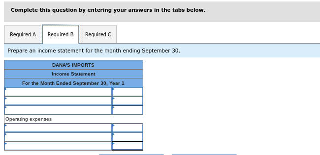 by Dana's Imports in September, Year 1: Sept. 1 Acquired $5, cash