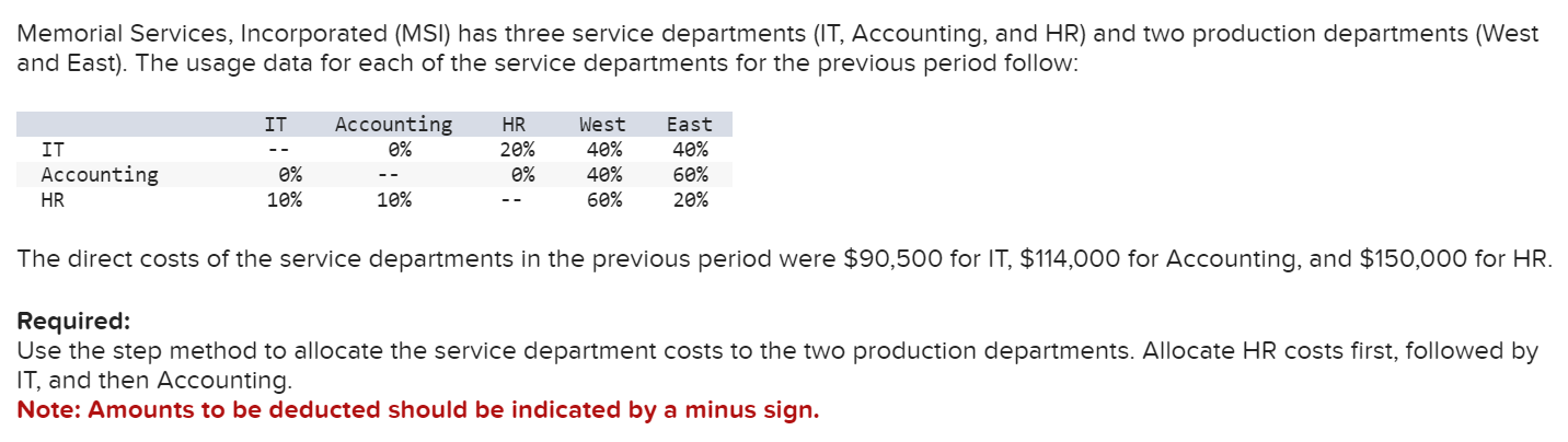 I THINK I DID IT THE WRONG WAY! PLS HELP ND SEE