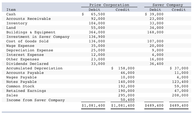 ** UPDATE: I found the solution on my own, please don't waste