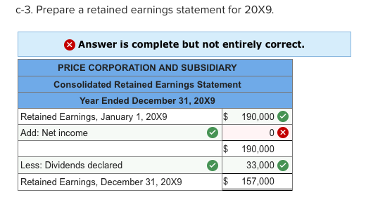 date, the fair value of Saver's buildings and equipment was $16,000 more