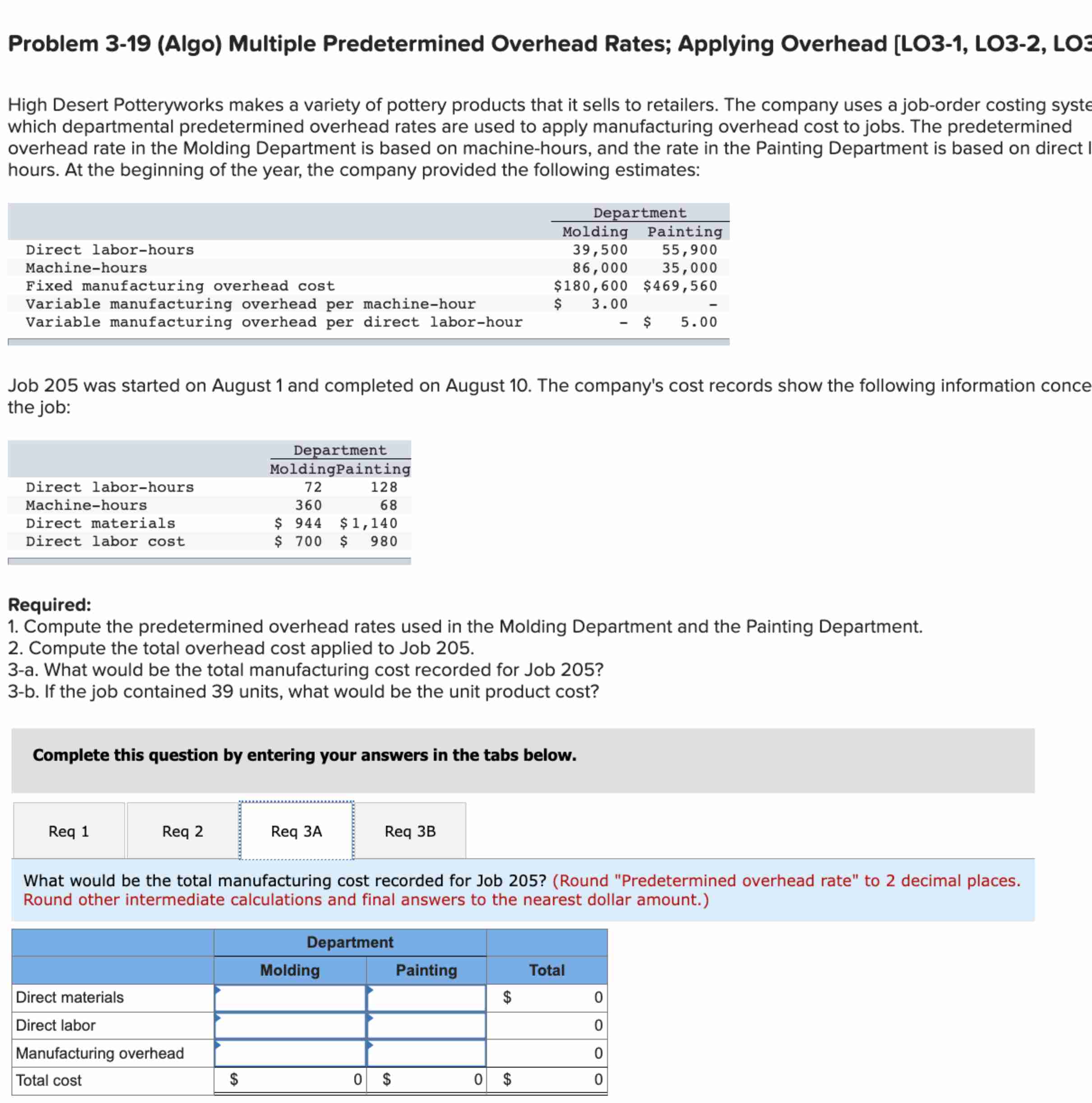 Problem 3-19 (Algo) Multiple Predetermined Overhead Rates; Applying Overhead [1-03-1, L03-2, 1-0: