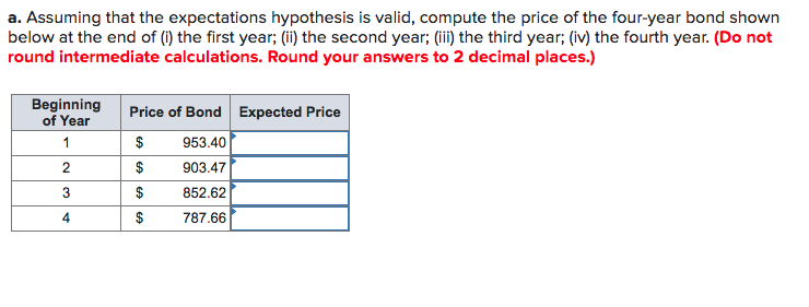  a. Assuming that the expectations hypothesis is valid, compute the price
