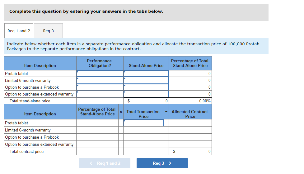 Creative Computing sells a tablet computer called the Protab. The $780 sales