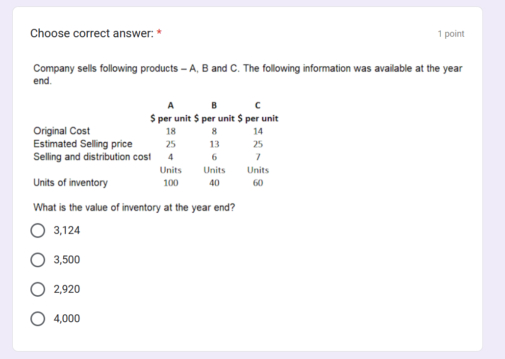on 1 January 203 at a cost of $1,500,000. It is depreciated