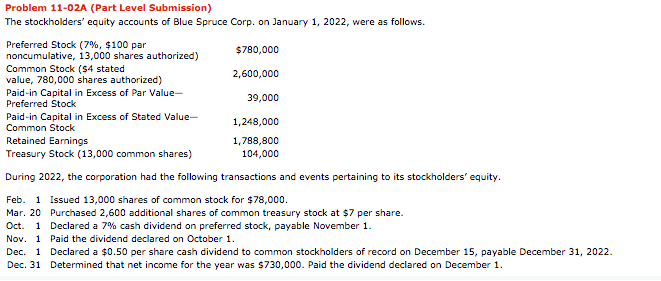 again. Calculate the payout ratio, earnings per share, and return on common