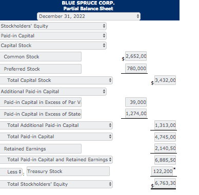 stockholders' equity. (Note: Use the common shares outstanding on January 1 and