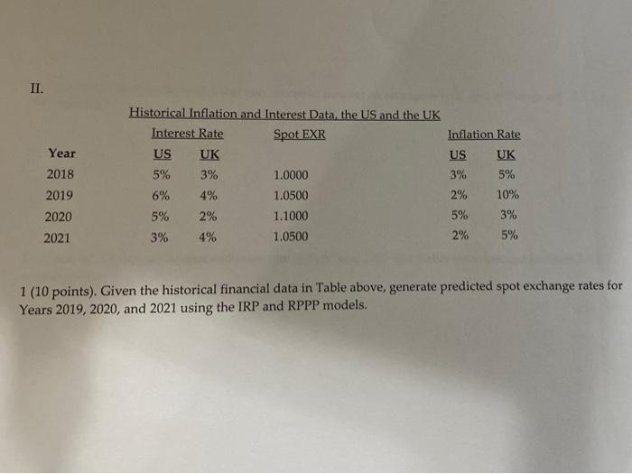 DO NOT ANSWER #1 II. Year 2018 2019 Historical Inflation and Interest