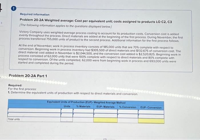 Required information Problem 20-2A Weighted average: Cost per equivalent unit; costs