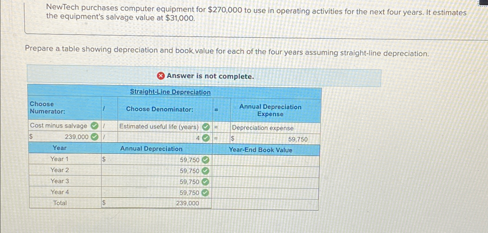  NewTech purchases computer equipment for $270,000 to use in operating activities