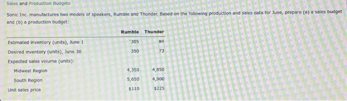need help solving this ,please & thank YOU a. Prenare a sales