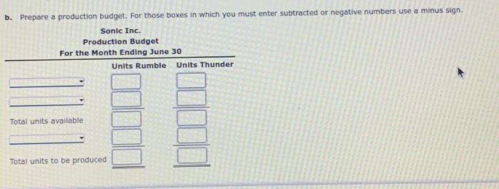 on the following production and sales data for June, prepare (a) a