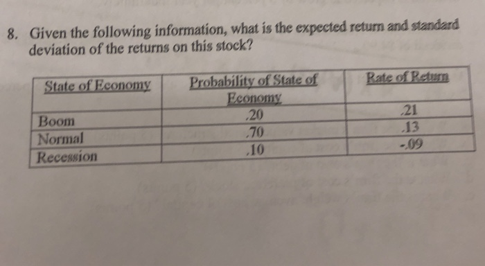  8. Given the following information, what is the expected return and