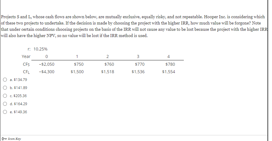 Projects S and L, whose cash flows are shown below, are