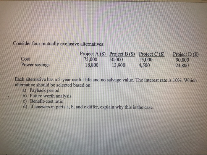  Consider four mutually exclusive alternatives: Project A ($) Project B ($)
