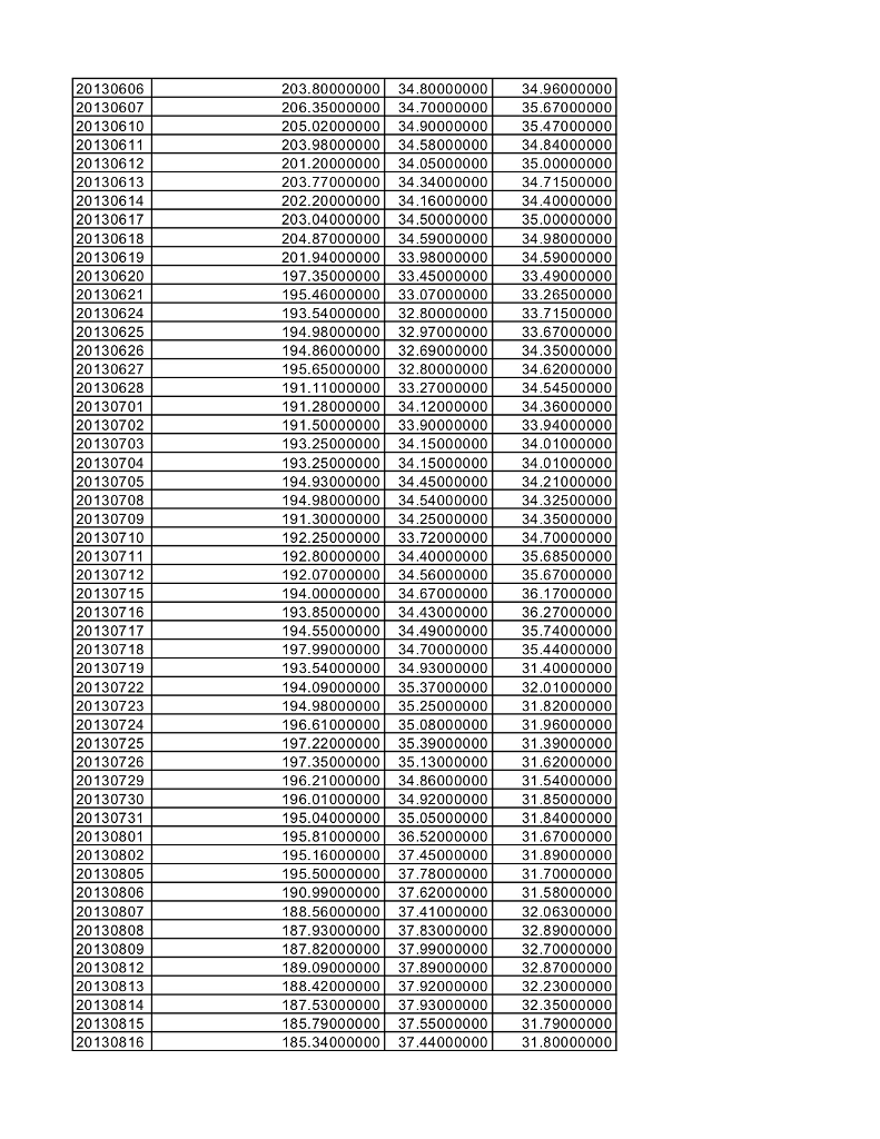 set of dates, on which payments of the floating ... Your question