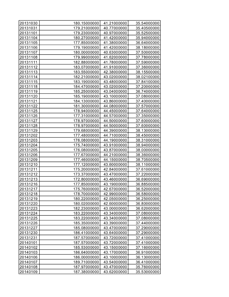Rate this answer Question: Interest Rate Swan Let T, 1-1, ,n be