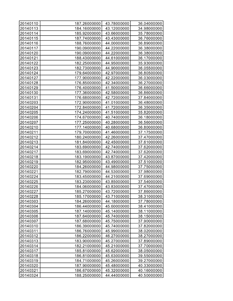 a set of dates, on which payments of the floating leg of