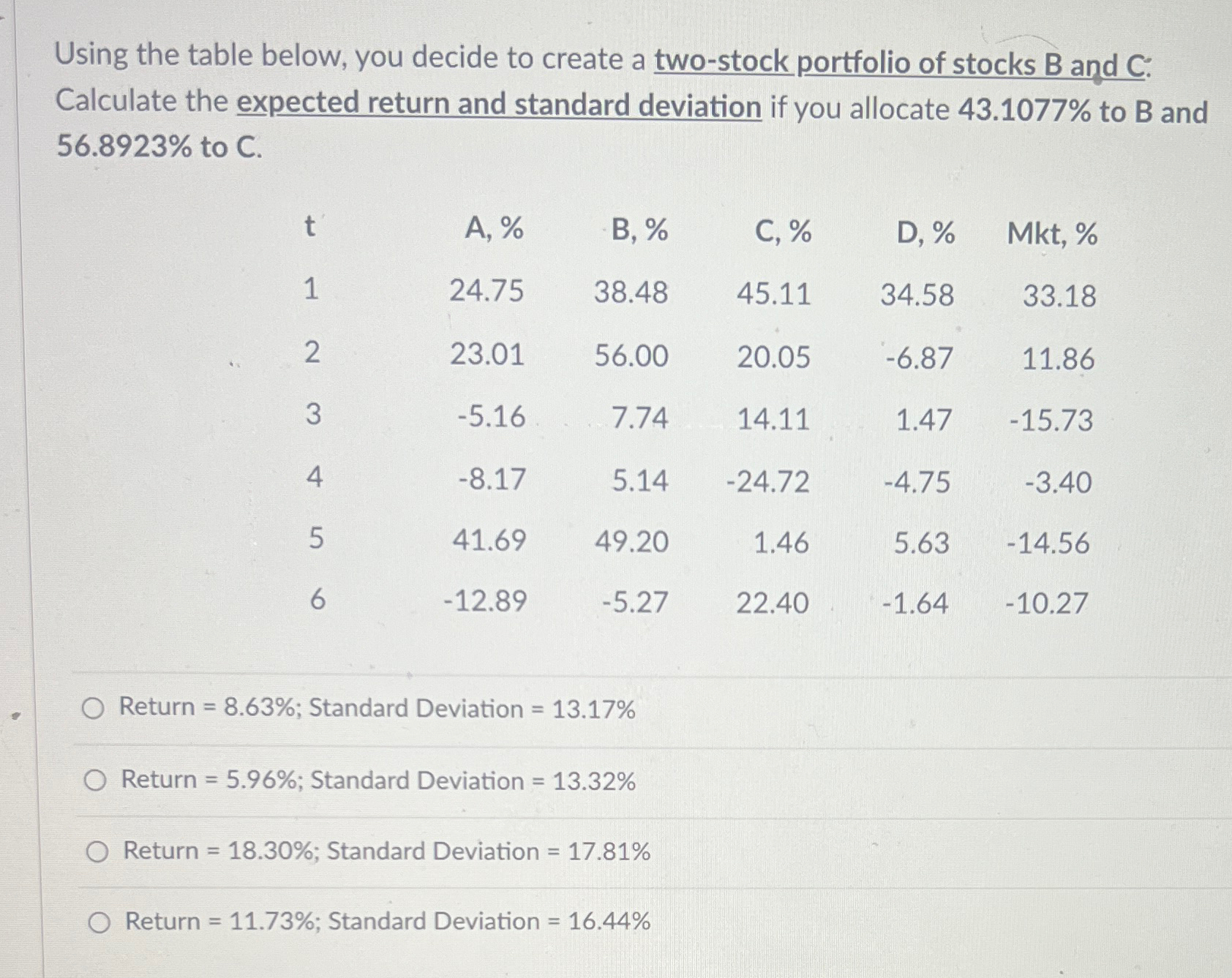  Using the table below, you decide to create a two-stock portfolio