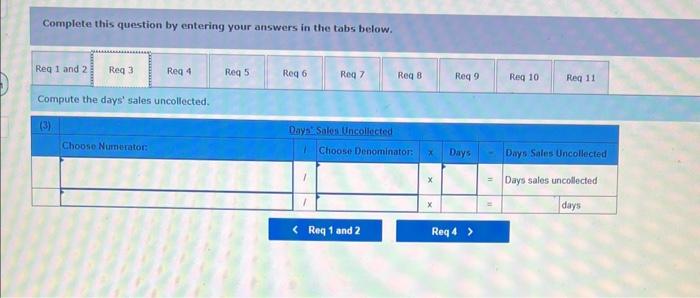 on credit; selected balance sheet amounts at December 31 of the prior