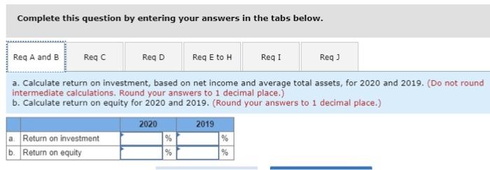 statements of Wiper Inc.: WIPER INC. Condensed Balance Sheets December 31, 2020,