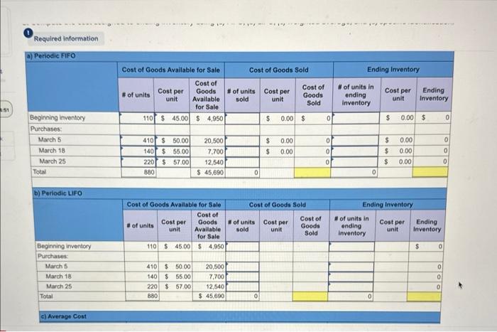 information applies to the questions displayed below.] Warnerwoods Company uses a periodic