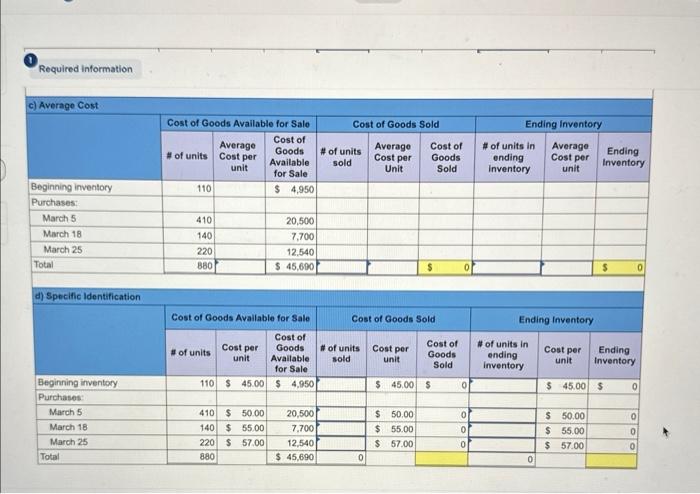 inventory system. It entered into the following purchases and sales transactions for
