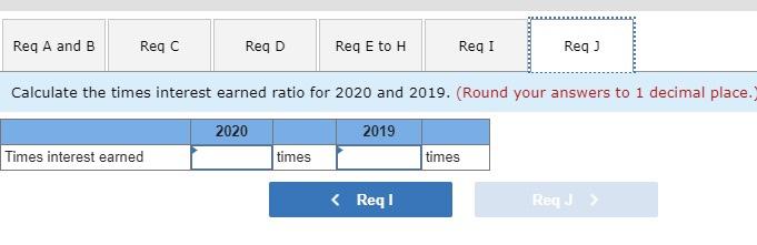 933 $2,617 2020 2019 WIPER INC. Selected Income statement and Other Data