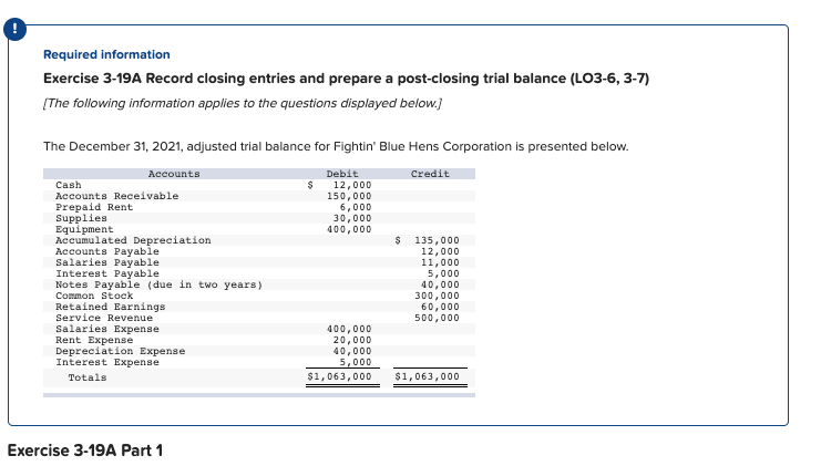 below.) The December 31, 2021, adjusted trial balance for Fightin' Blue Hens
