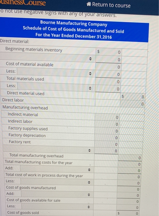 out of 32.00 P Flag question Schedule of Cost of Goods Manufactured
