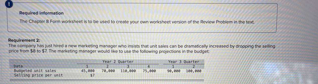 Required information The Chapter 8 Form worksheet is to be used
