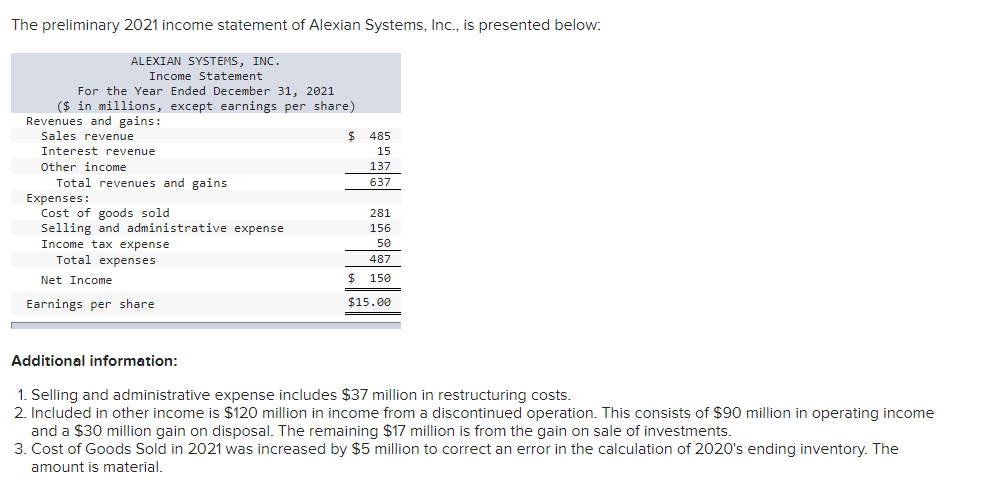  Required: Prepare a revised income statement for 2021 reflecting the additional