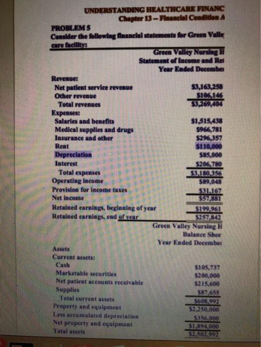 Chapter 13 -- Financial Condition Analysis PROBLEM 5 Consider the following financial