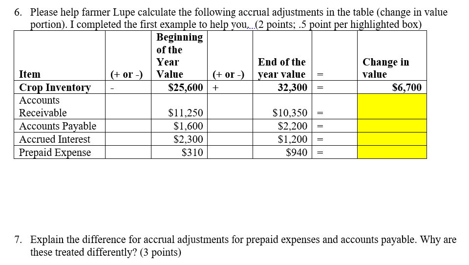 Really stuck! Please help me calculate, will vote for like! = 6.