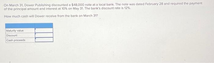  On March 31, Dower Publishing discounted a $48,000 note at a