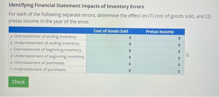answer?? Identifying Financial Statement Impacts of Inventory Errors For each of the