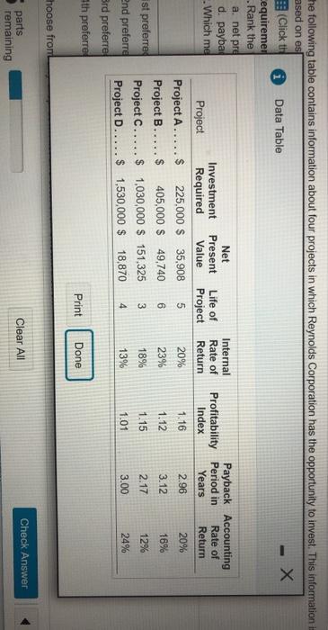 about four projects in which Reynolds Corporation has the opportunity to invest.