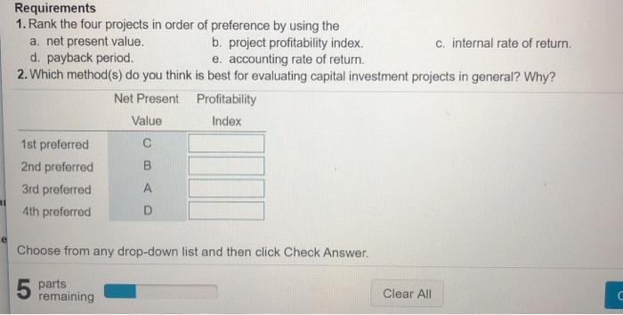 This information is based on estimates that different managers have prepared about