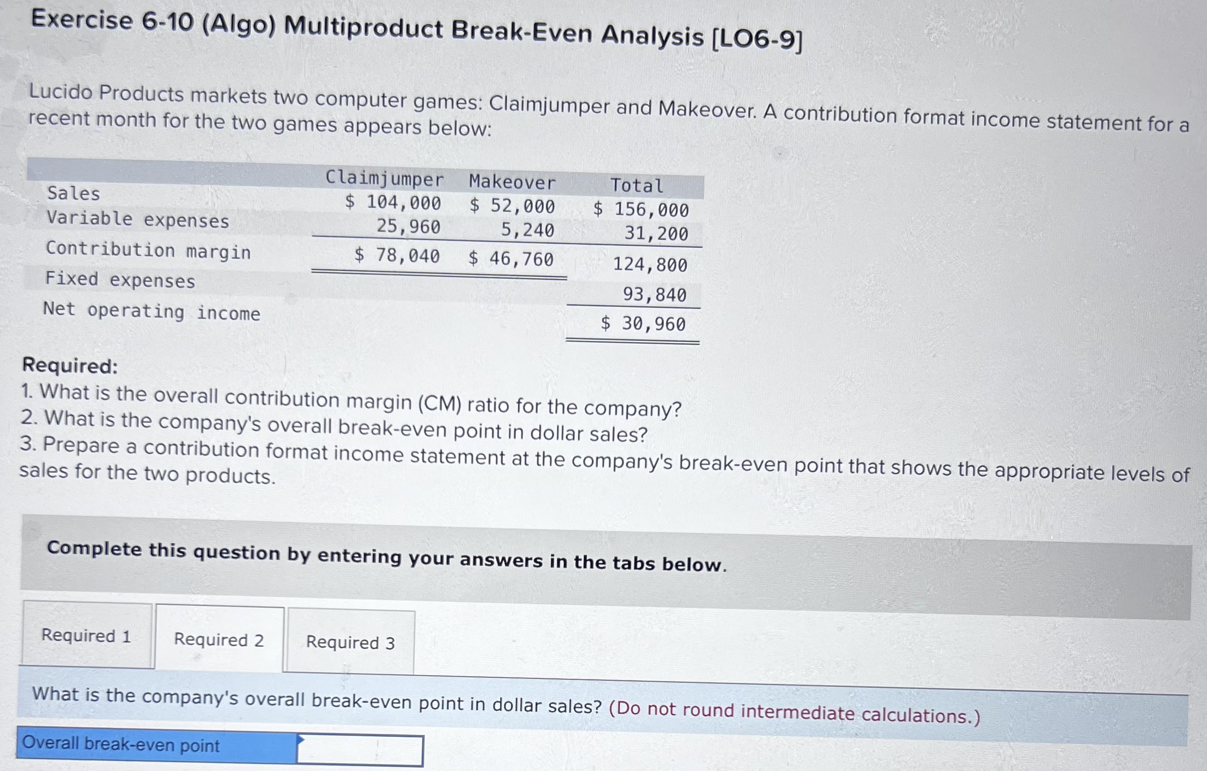  1. What is the overall contribution margin (CM) ratio for the