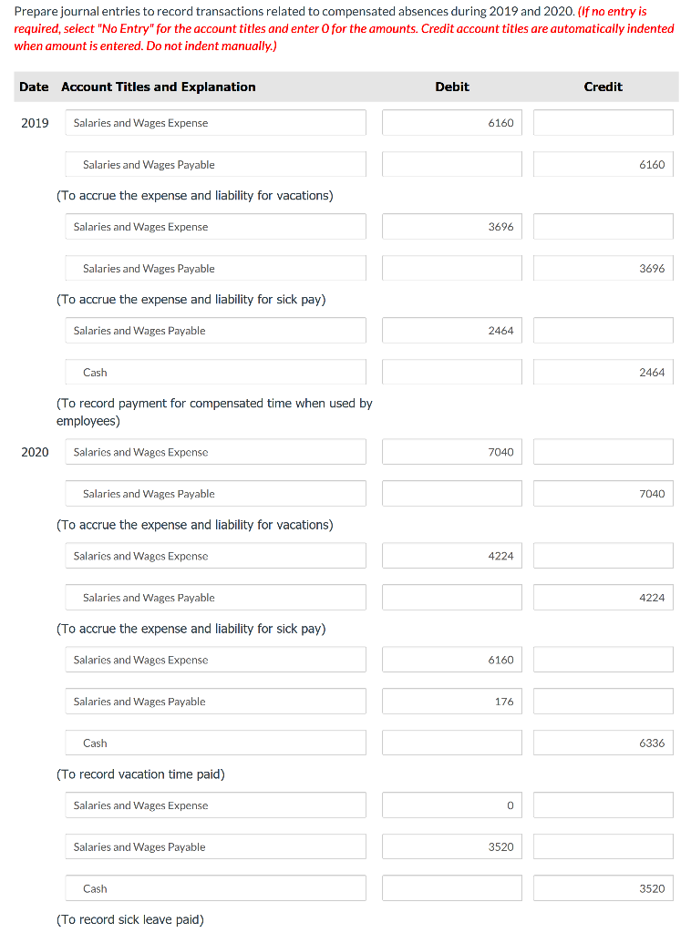 began operations on January 2, 2019. It employs 11 individuals who work