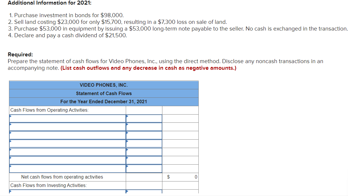 Phones, Inc., are provided. $2,636,000 VIDEO PHONES, INC. Income Statement For the
