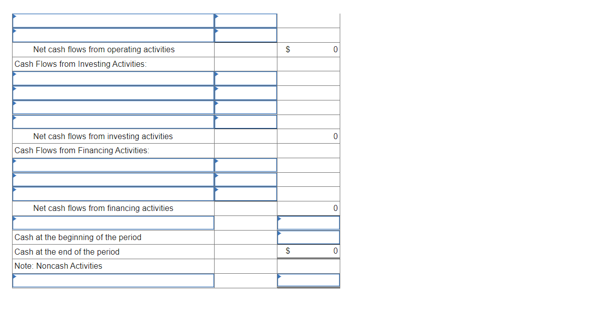 Year Ended December 31, 2021 Net sales Expenses: Cost of goods sold